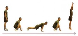 Burpee: A Key to Core Strength